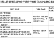 因违反商户管理规定等，盛迪嘉支付被罚737万元|界面新闻 · 快讯