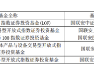 国联安基金宣布旗下部分指数基金指数使用费调整为基金管理人承担|界面新闻 · 快讯